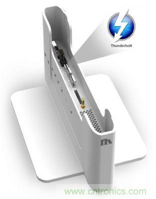 利用Thunderbolt接口支持Dock，可以將輕薄本升級可支持各式legacy device應(yīng)用需求