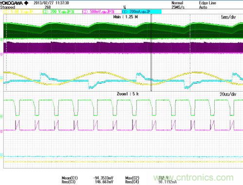 LED驅動器設計:如何用低成本實現(xiàn)高功率因數(shù)