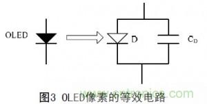 工程師解析:OLED的無源驅(qū)動(dòng)技術(shù)
