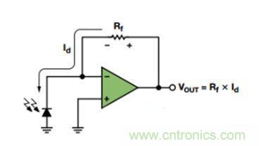 電路突擊:優(yōu)化設(shè)計(jì)光電二極管傳感器電路
