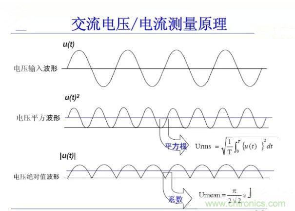 找出幕后黑手！揭秘為何斷路器頻繁誤跳閘？