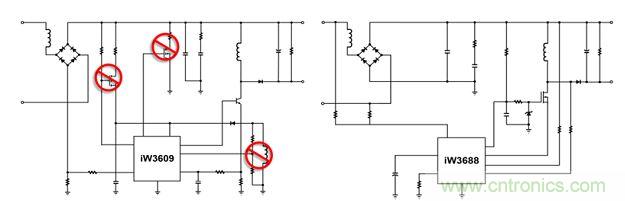 相比前代產(chǎn)品iW3609（左），iW3688（右）采用專利數(shù)字算法，完全消除了外部泄放電路、外部VCC電路和啟動電路