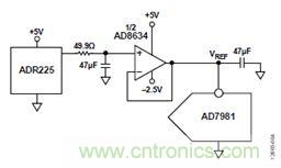 案例曝光：600kSPS、16位的低功耗數(shù)據(jù)采集系統(tǒng)設(shè)計(jì)