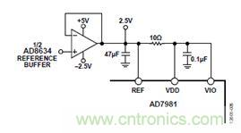案例曝光：600kSPS、16位的低功耗數(shù)據(jù)采集系統(tǒng)設(shè)計(jì)