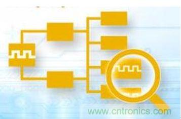 再也不用擔心抖動和電流！高端時鐘緩沖器的設(shè)計