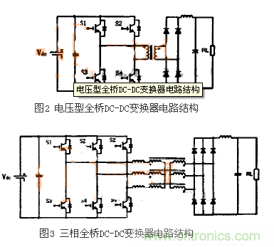 適合電動汽車驅(qū)動的DC-DC變換器，隨你挑！
