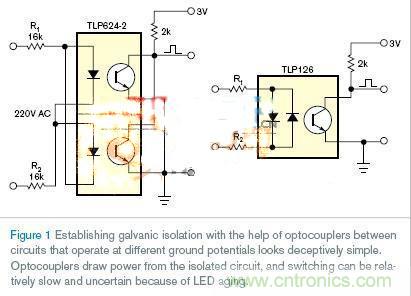 新一代LED光耦電路設(shè)計(jì)，改進(jìn)老化和能耗