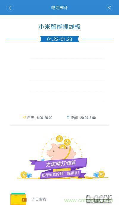 做工怒贊 神秘芯片！小米智能插線板拆解、評測