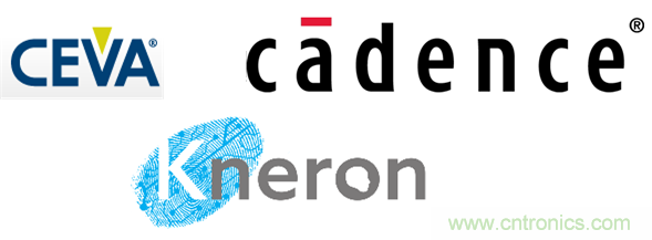 FPGA與ASIC，誰將引領(lǐng)移動端人工智能潮流？