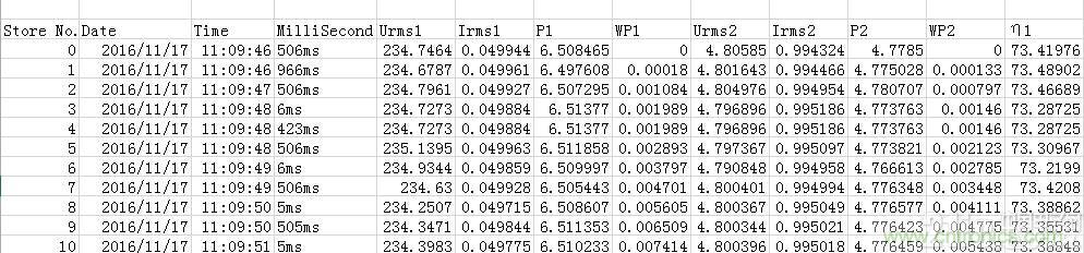 &ldquo;瘋7&rdquo;手機充電實測：為何沿用傳統(tǒng)充電模式？