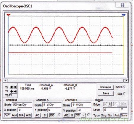 音頻和AGC信號。