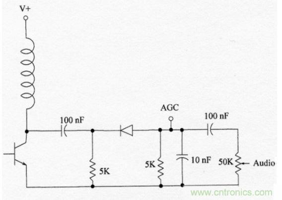 傳統(tǒng)的調(diào)幅檢波器。