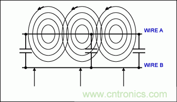如何利用雙絞線及其它常規(guī)線纜降低EMI/RFI？