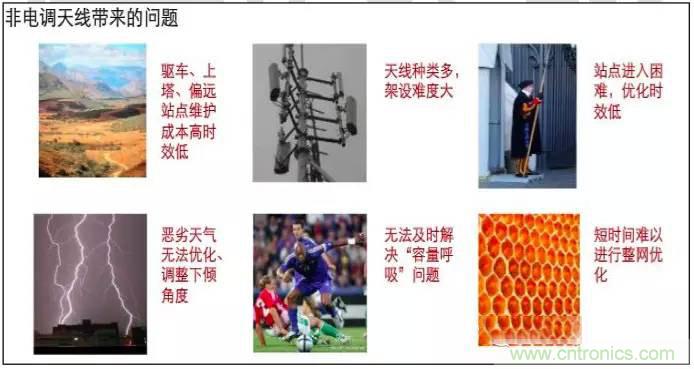 最好的天線基礎(chǔ)知識！超實用 隨時查詢