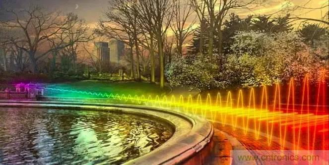 最好的天線基礎(chǔ)知識！超實用 隨時查詢