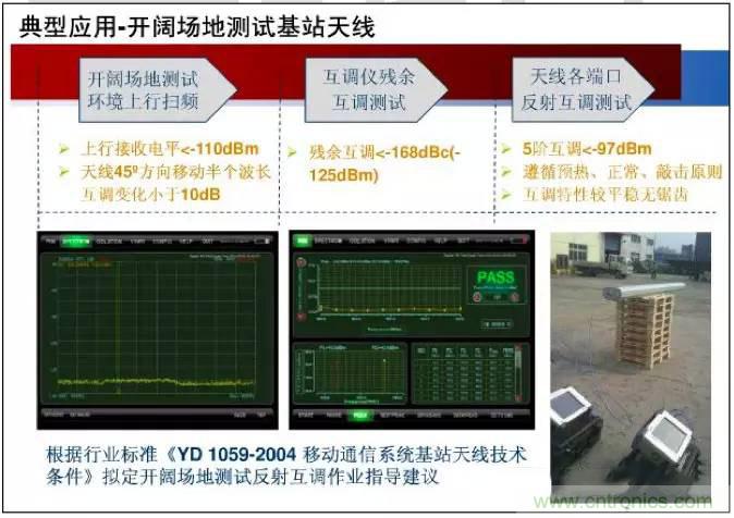 最好的天線基礎(chǔ)知識！超實用 隨時查詢