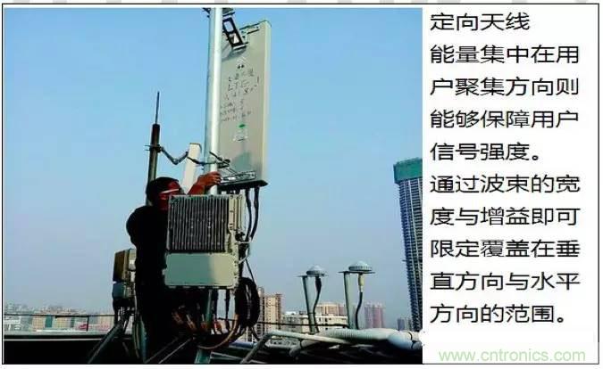 最好的天線基礎(chǔ)知識！超實用 隨時查詢