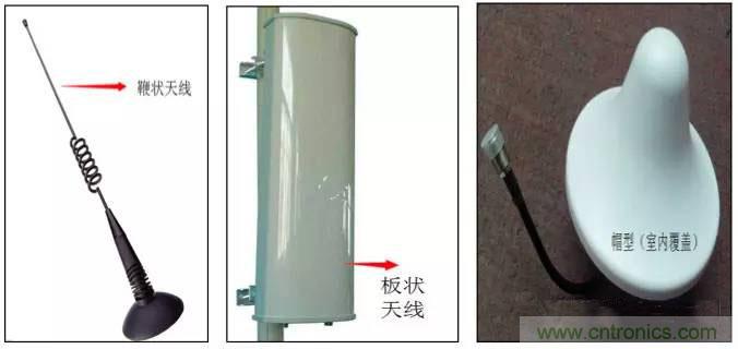 最好的天線基礎(chǔ)知識！超實用 隨時查詢