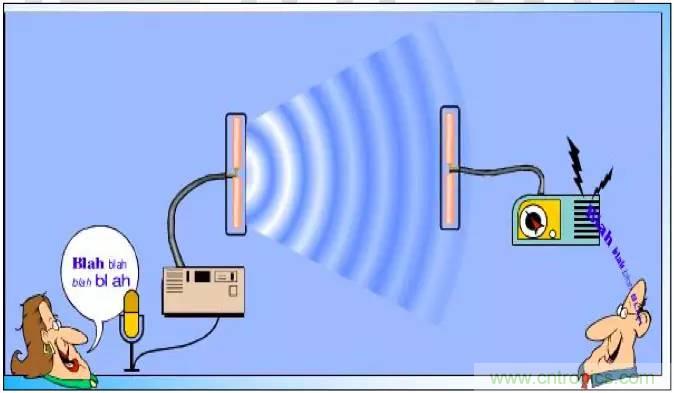 最好的天線基礎(chǔ)知識！超實用 隨時查詢