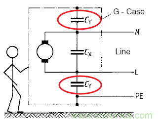 金屬外殼設(shè)備為何頻發(fā)漏電？我們又該如何杜絕？