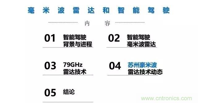 毫米波雷達(dá)該如何發(fā)展，才能將智能駕駛變成自動駕駛