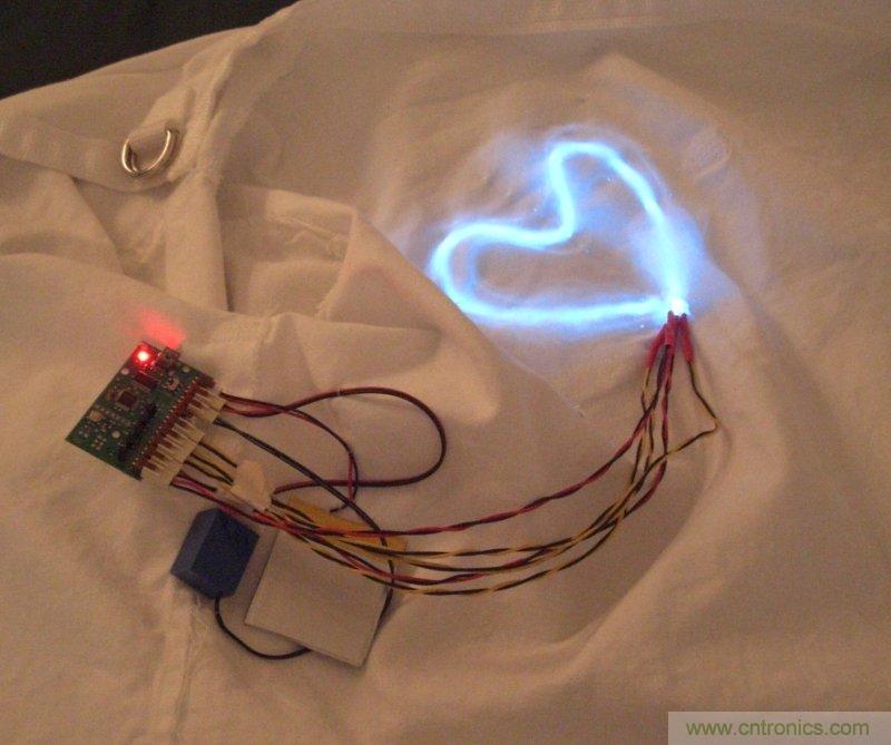 DIY萬(wàn)圣節(jié)道具：讓心跳出來！