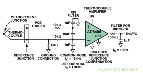 兩種簡單、精確、靈活的熱電偶溫度測量方法