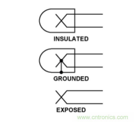 兩種簡單、精確、靈活的熱電偶溫度測量方法