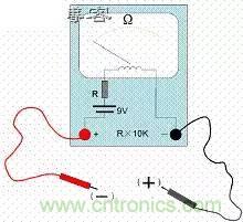 了解MOS管，看這個(gè)就夠了！