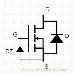了解MOS管，看這個(gè)就夠了！