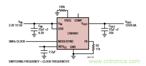 適合 IoT 系統(tǒng)的電源轉(zhuǎn)換器，應(yīng)該是這樣滴