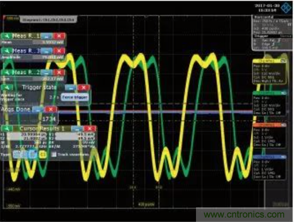 分析RF合成器的相位校準(zhǔn)和控制 分析RF合成器的相位校準(zhǔn)和控制