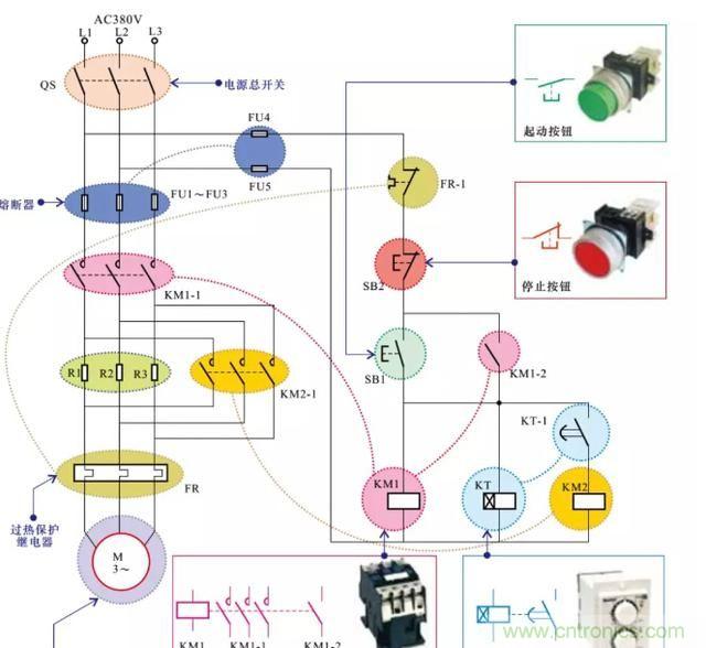 電阻器在電動機實現(xiàn)降壓和限流起到什么作用？