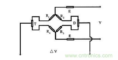 應(yīng)變式測力傳感器工作原理，校準(zhǔn)及使用保養(yǎng)詳解