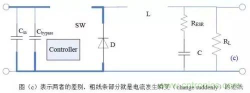 開(kāi)關(guān)電源該如何配置合適的電感？