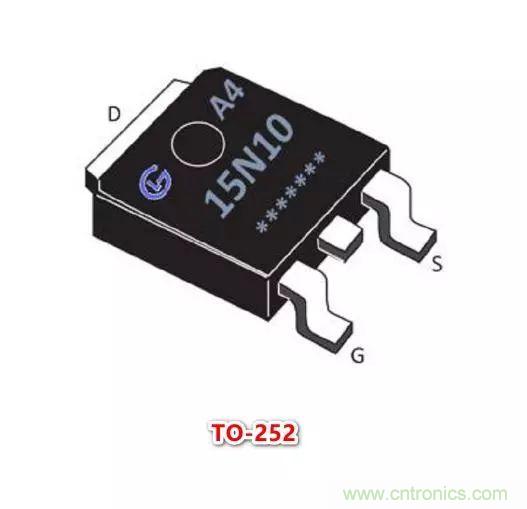 MOS管封裝與參數(shù)有著怎樣的關(guān)系，如何選擇合適封裝的MOS管