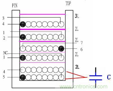 如何區(qū)分寄生電容與分布電容？