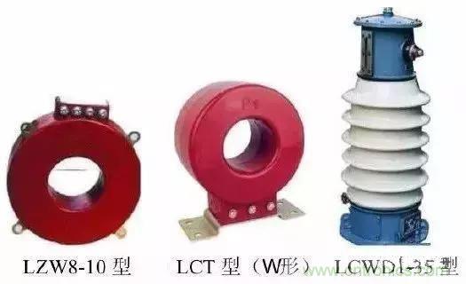 解說互感器、電能表的接線示意圖及原理
