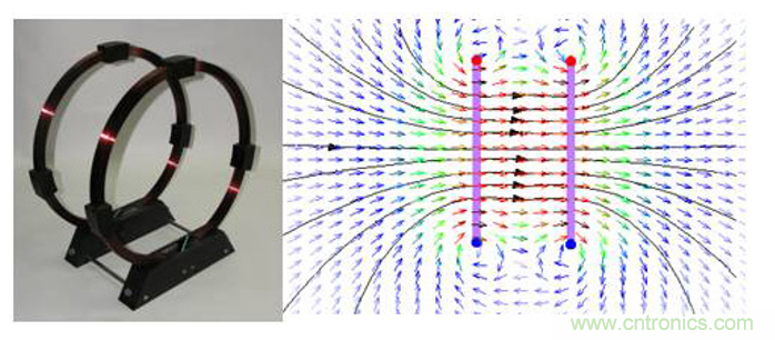 傳感器數(shù)據(jù)融合：提升增強(qiáng)游戲、導(dǎo)航和VR用戶體驗(yàn)的關(guān)鍵組件