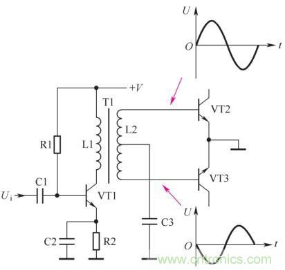 詳解耦合電路的原理、功能以及種類