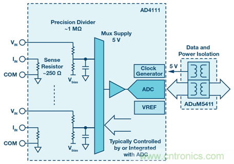 如何簡化模擬輸入模塊的設(shè)計，便于過程控制？