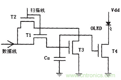 OLED驅(qū)動電路設計高手進階必看