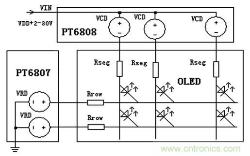 OLED驅(qū)動電路設計高手進階必看