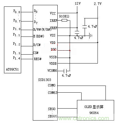 OLED驅(qū)動電路設計高手進階必看