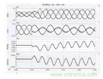 光伏逆變器短路時(shí)電路會(huì)出現(xiàn)哪些特征？