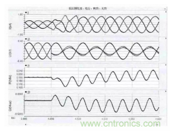 光伏逆變器短路時(shí)電路會(huì)出現(xiàn)哪些特征？