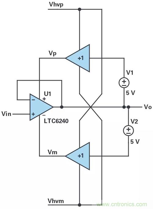 低壓變高壓，運(yùn)算放大器自舉實(shí)現(xiàn)更優(yōu)性能！