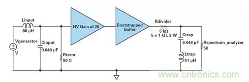 低壓變高壓，運(yùn)算放大器自舉實(shí)現(xiàn)更優(yōu)性能！