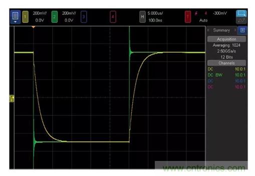 低壓變高壓，運(yùn)算放大器自舉實(shí)現(xiàn)更優(yōu)性能！