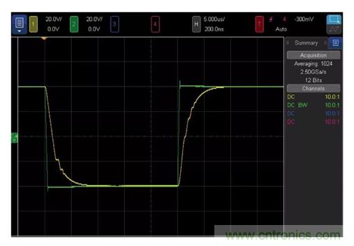 低壓變高壓，運(yùn)算放大器自舉實(shí)現(xiàn)更優(yōu)性能！